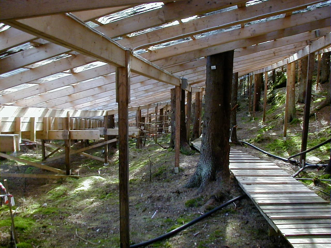 Takprojektet vid Gårdsjön